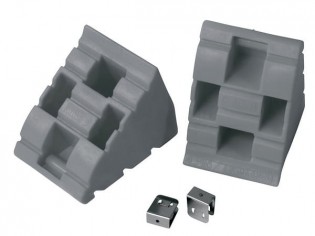 Klin kliny zabezpieczające...